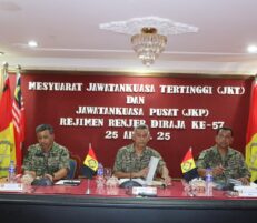 Mesyuarat Jawatankuasa Pusat (JKP) Rejimen Renjer Diraja Ke 57